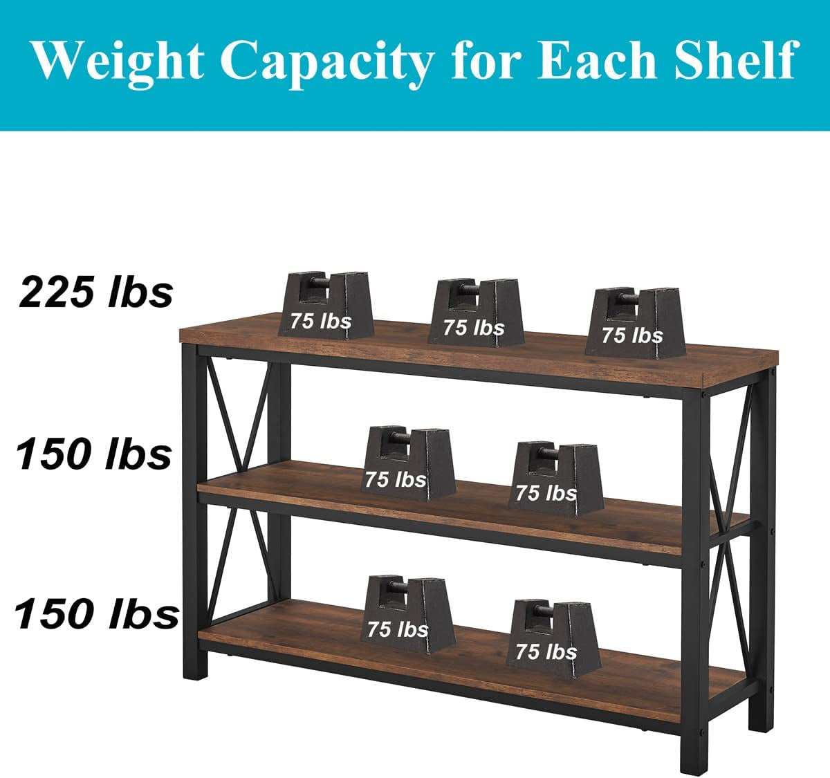 47 Inch Rustic Industrial Sofa Table With 3 Tier Shelves